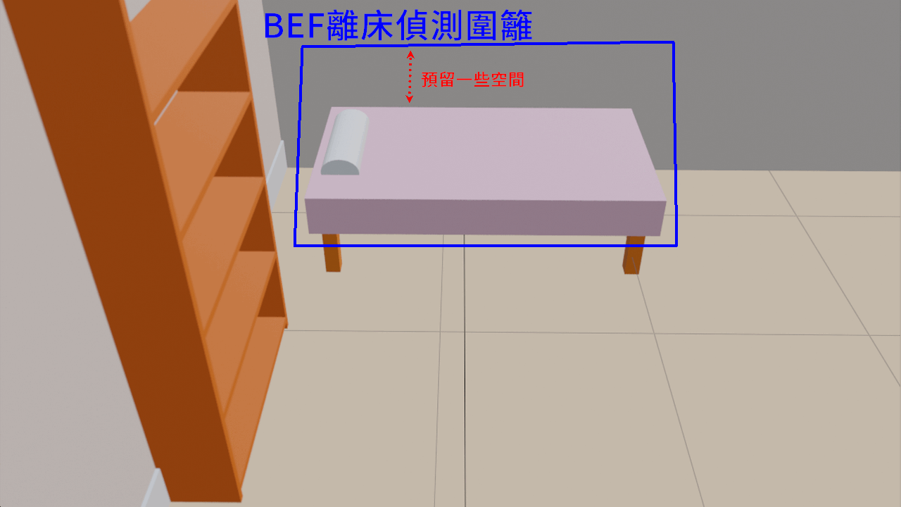 IEF